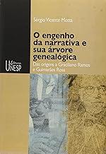 O engenho da narrativa e sua árvore genealógica: Das origens a Graciliano Ramos e Guimarães Rosa